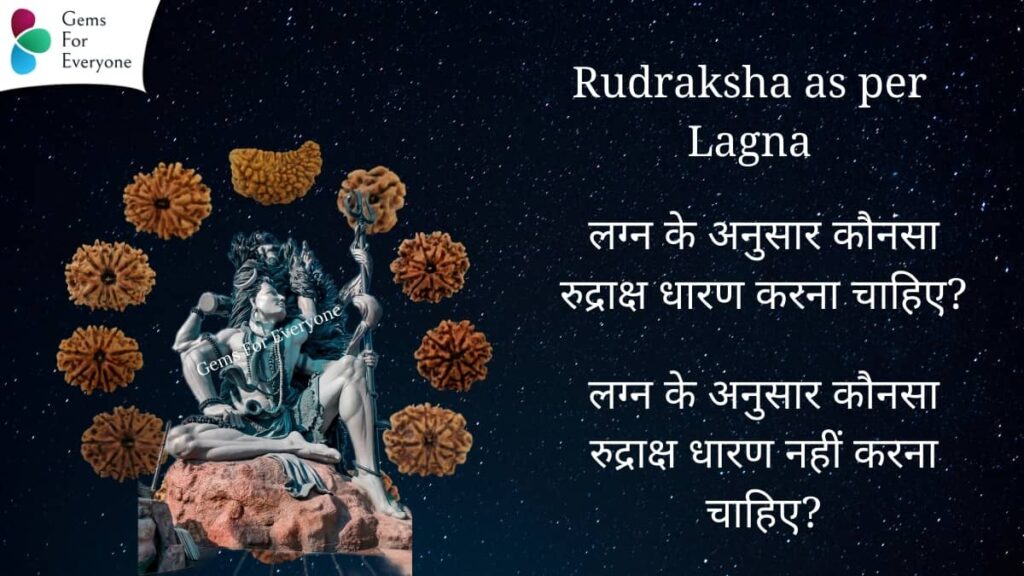 Rudraksha as per Lagna 1