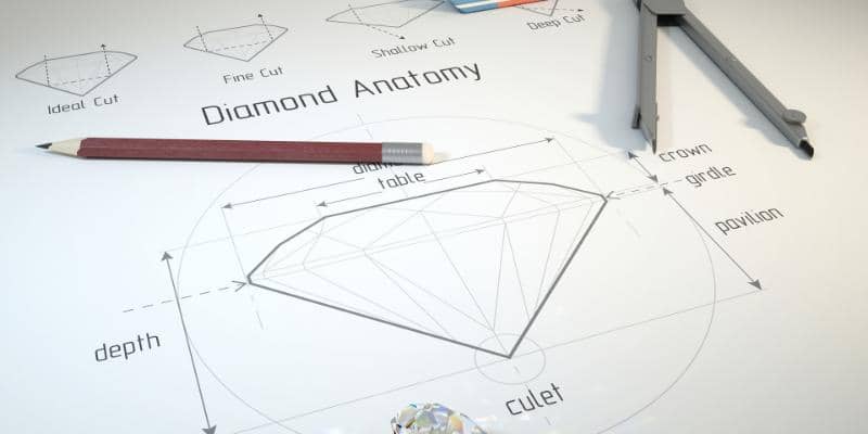 DE Diamond Anatomy